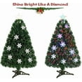 thumbnail image 5 of 6ft Fiber Optic Artificial Christmas Tree, Pre-Lit Xmas Tree with Colorful Snowflake LED Lights, 220 Branch Tips, Foldable Metal Base, for Holiday, Office, Home Decor, 5 of 10