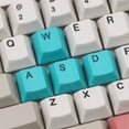 thumbnail image 1 of Capacitive WASD PBT Dye-Sublimation Keycap for Professional Happy Hacking HHKB Topre Realforce Electrostatic Capacitive Keyboard Replacement (Green), 1 of 4