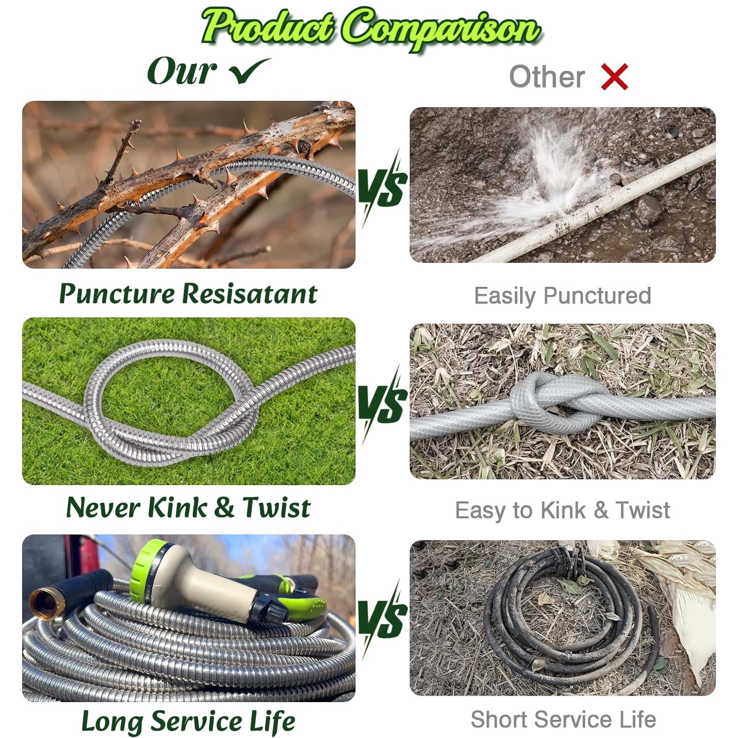 Teblint Metal Garden Hose 100ft, 304 Stainless Steel Garden Hose, Heavy Duty Water Hoses with 10 Function Hose Nozzle, Flexible, No Kink & Tangle, Puncture Proof Hose for Yard, Outdoors, Rv