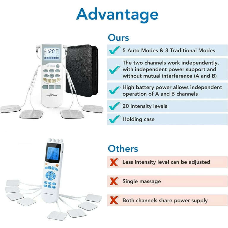 easy@Home Wireless TENS Unit Muscle Pulse Stimulator