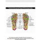 thumbnail image 5 of Foot Massage, Electric Foot Massager, Leg Shaping Foot Massage, Electric Massager, 5 of 5