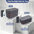 thumbnail image 2 of Locbbi Small Lock Box for Medication with Code, Upgrade Plus Size Medicine Lock Box with 3 Combination Locks, BPA-Free Plastic Lockable Storage Bin for Phone, Snack, Fridge, Home, Office, School, 2 of 8