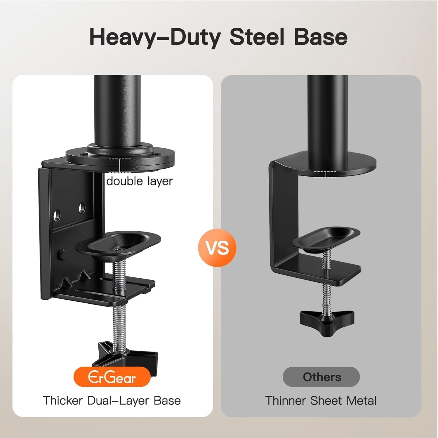 Dual Monitor Desk Mount for 13-34 Inch Screens  to 26.5 lbs, Fully Adjustable Heavy-Duty Stand with C-Clamp & Grommet Base