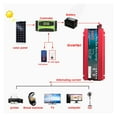 thumbnail image 6 of Pure Sine Wave Inverter 12V 24V 220 110 1000W 1600W 2000W 3000W Power Converter Solar 12V To 220 Inverter Transformer LED ,Powerful Output, 6 of 7