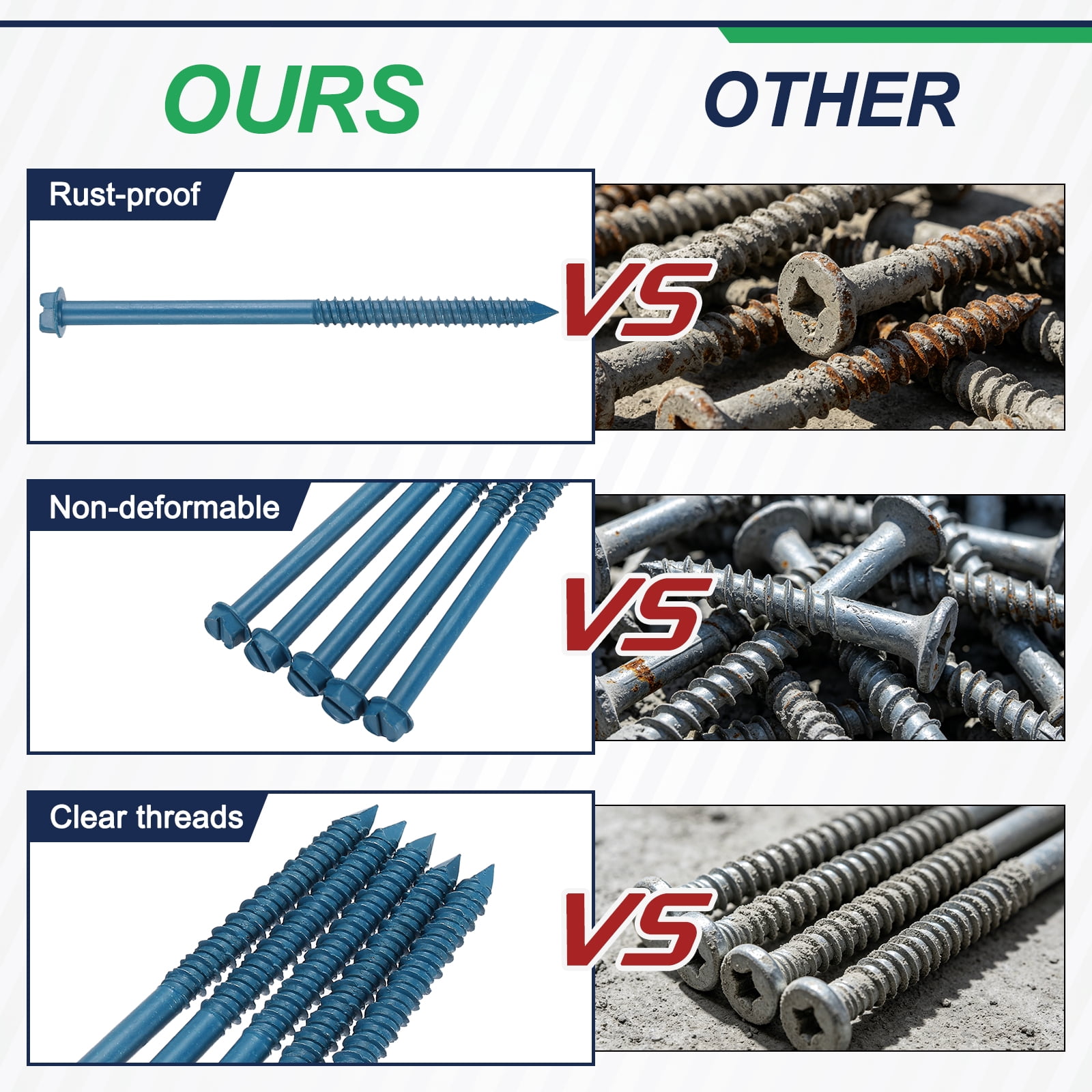Uxcell 30 Pcs Slotted Hex Concrete Screws, 1/4"x5"Carbon Steel Concrete Screws Hexagonal Head Flange Slot for Anchoring to Masonry, Concrete Brick Stucco, Block Wall, Blue