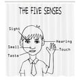 thumbnail image 3 of Ambesonne Science Shower Curtain, 5 Senses on Boy, 69"Wx75"L, Black White, 3 of 3