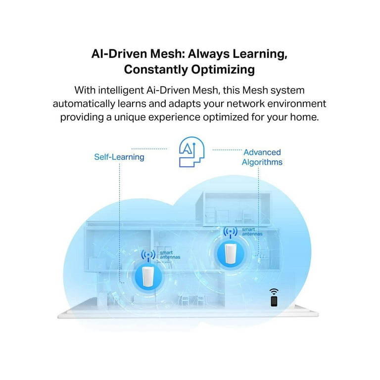TP-Link - Deco X90 (2-pack) AX6600 Whole Home Mesh Wi-Fi 6 System