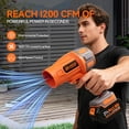thumbnail image 5 of BIHOO Portable Electric Cordless Leaf Blower, with 2×4.0Ah Lithium Batteries, for Patio Cleaning, Lawn Care, Car, 21V, 5 of 10