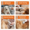 thumbnail image 6 of Dog Hair Dryer, 1550W High Velocity Pet Blow Dryer with Heater for Grooming, Speed Temperature Adjustable Dog Blower Grooming Dryer with 4 Nozzles, White, 6 of 7