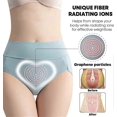 thumbnail image 3 of Leakproof Women's Incontinence Underwear - Leak Proof Protective Pants, 3 of 5