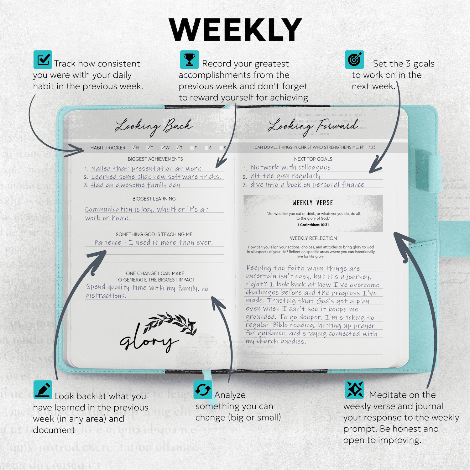 Prazoli Prayer Journal for Women - Daily Devotional Journaling Book for Woman , Religious Baptism & Christian Gifts & Bible Study Supplies for Church Note Taking , Devotional Notebook | Blue Flower
