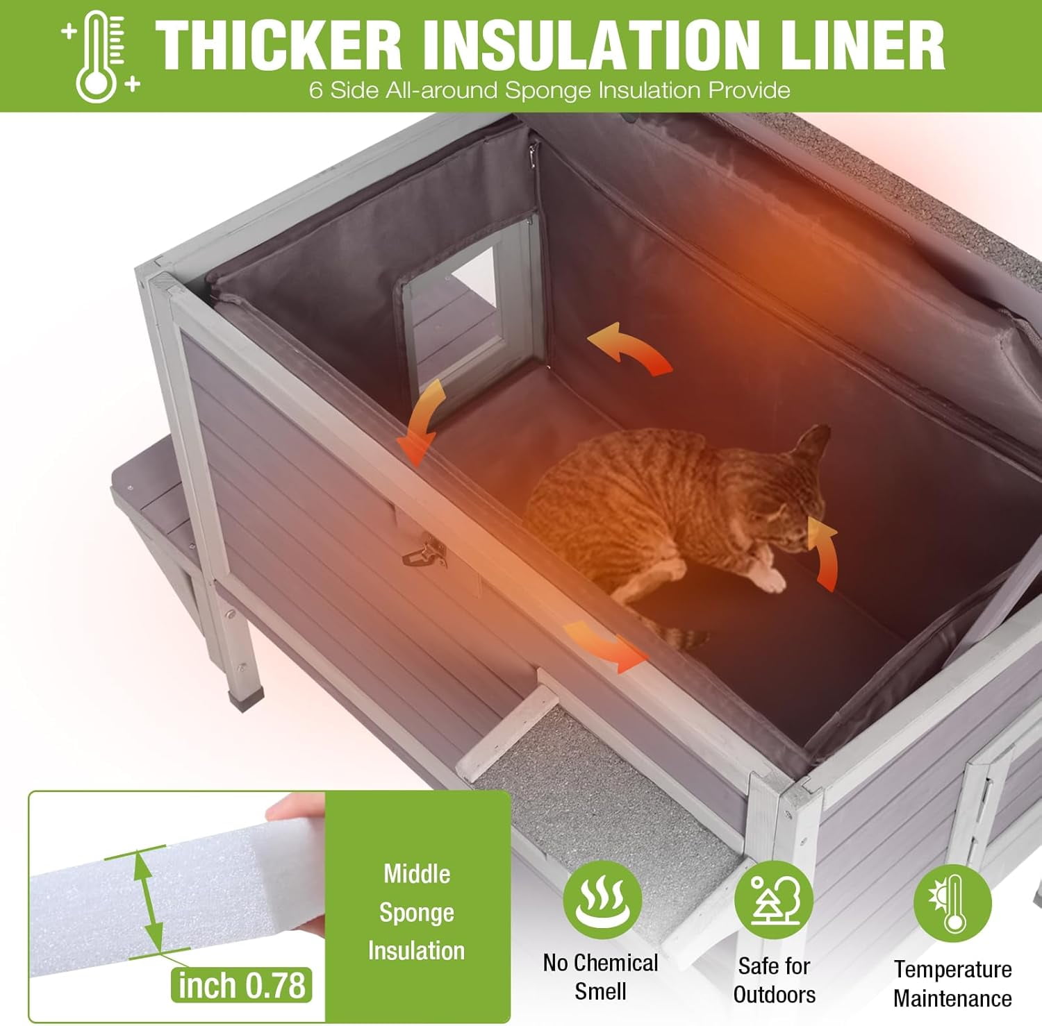 MEDEHOO Heated Cat House for Outside Insulated Outdoor Cat House Weatherproof Feral Cat Shelter with Cat Heated Pad, All-Round Thermal Liner, Secure Escape Doors for 1-3 Cats