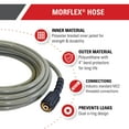 thumbnail image 2 of Manguera para hidrolavadora Simpson Cleaning 40226 Morflex 3700 PSI, 2 of 6