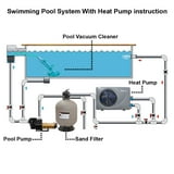 XtremepowerUS Swimming Pool Heat Pump up to 24,000 Gallons Pools COP-6 ...