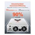 thumbnail image 3 of 3000W Hybrid Solar Inverter All in One Pure Sine Wave Power Inverter Charger with Built-in 100A MPPT Solar Controller, 3 of 5