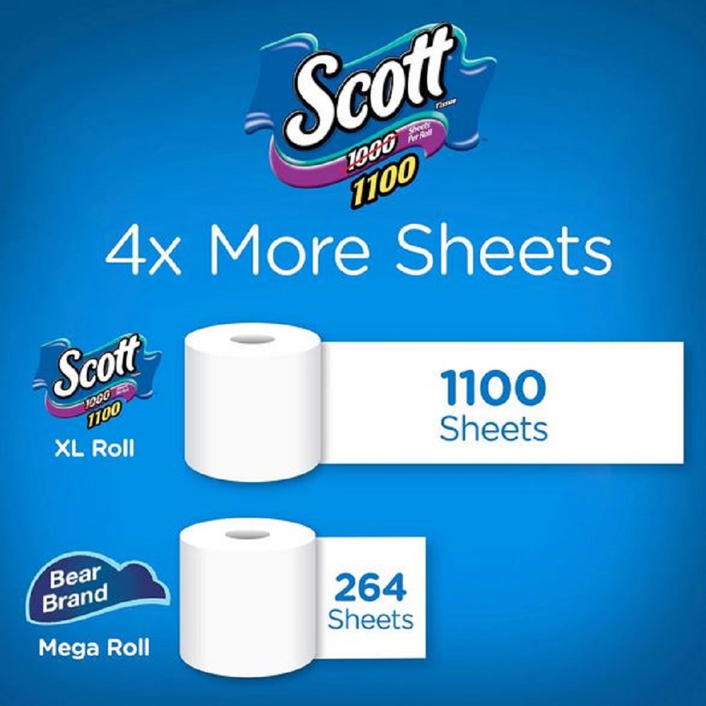 Scott 1100 Unscented Bath Tissue, 1-ply (36 Rolls = 1100 Sheets Per ...