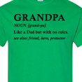 thumbnail image 4 of Inktastic Grandparents Day Grandpa Like a Dad but with No Rules T-Shirt, 4 of 5