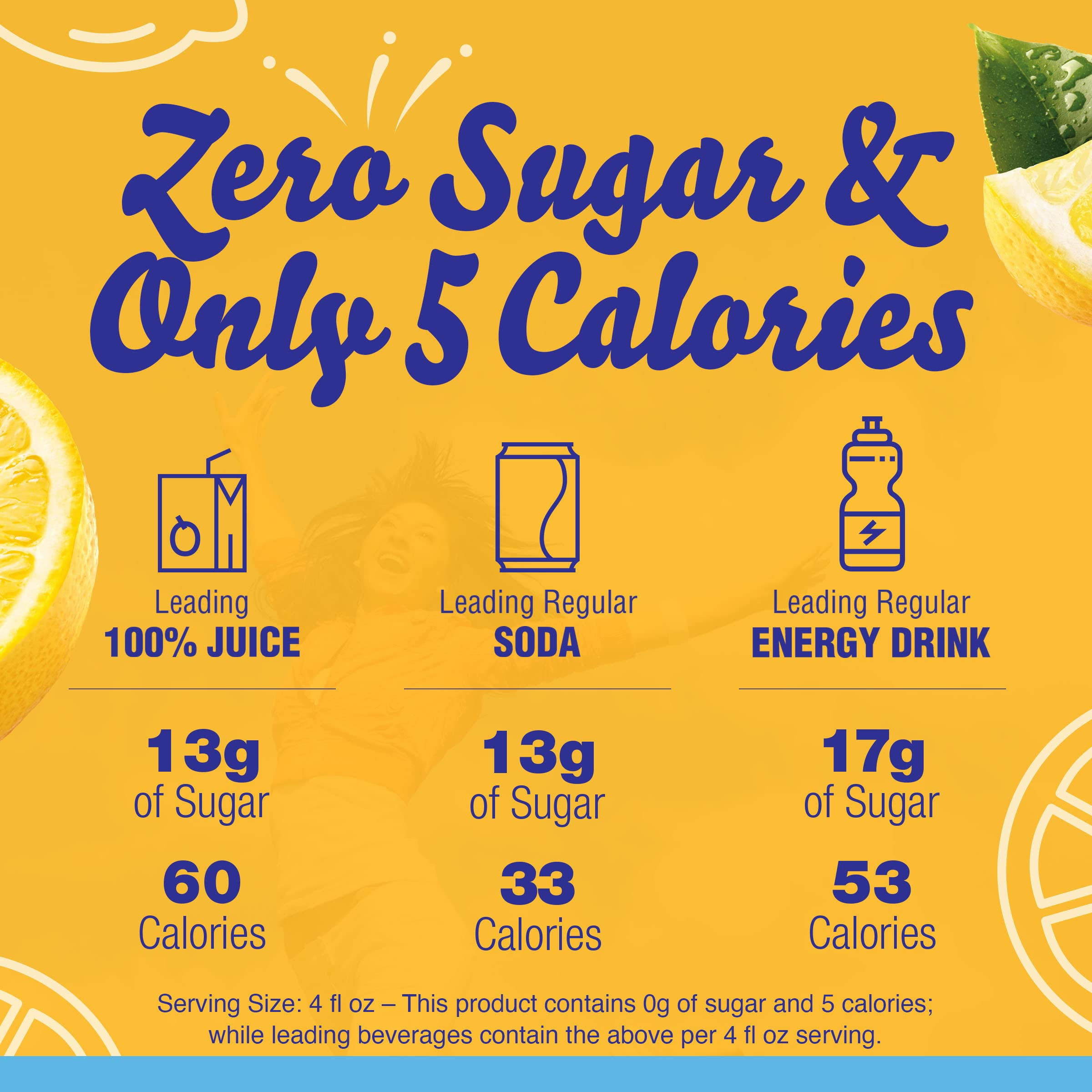 Crystal Light Sugar-Free Decaffeinated Lemon Iced Tea Naturally Flavored Powdered Drink Mix, 6 Count (Pack Of 12)