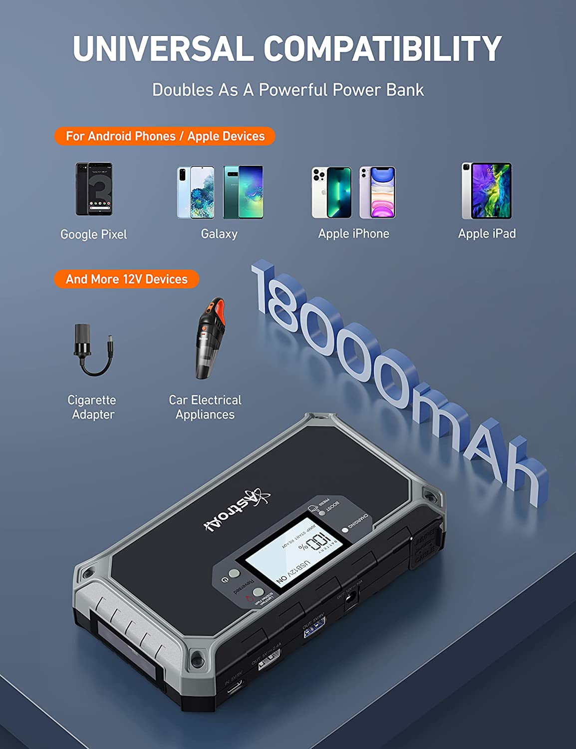 AstroAI 6000A Jump Starter with Power Bank, Compass & LED photo 8