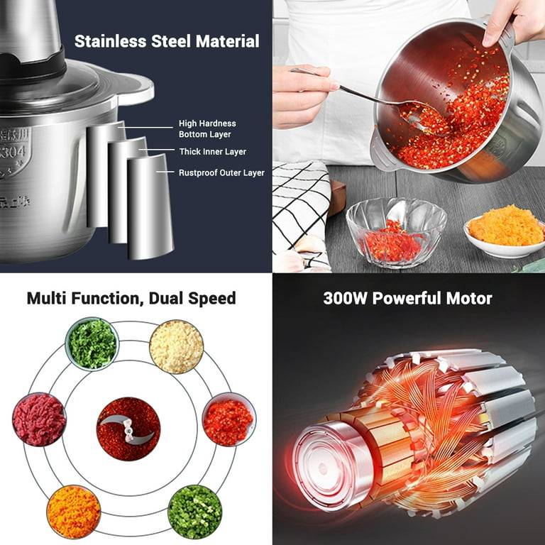 Mewmewcat Electric Meat Grinder 2L Multi Function Stainless Steel Food Processor for Meat Vegetables Fruits Nuts 2-Speed Control Food Chopper for Home