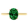 thumbnail image 7 of Solitaire Engagement Ring for Women - 2.5ct Simulated Emerald in 14K Yellow Gold Promise Ring, 7 of 7