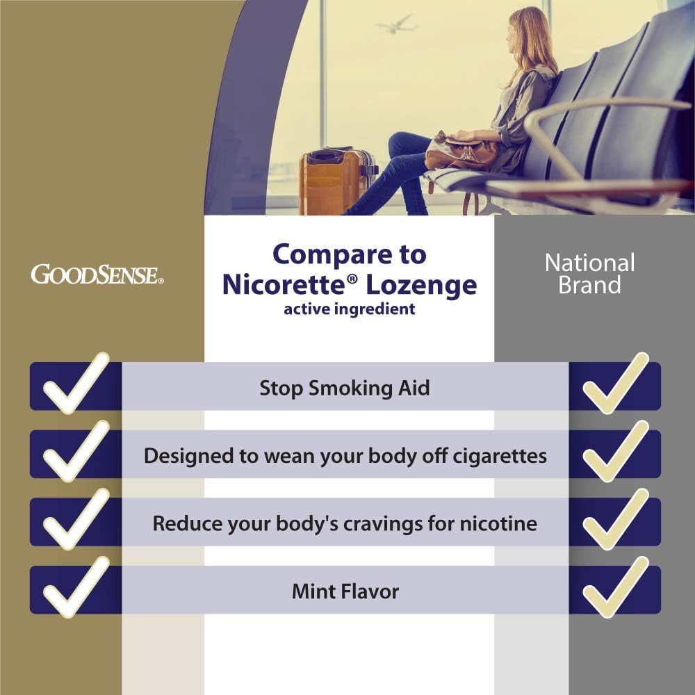 Perrigo Nicotine Polocrilex Mint Lozenge, 2 mg, 72 Count