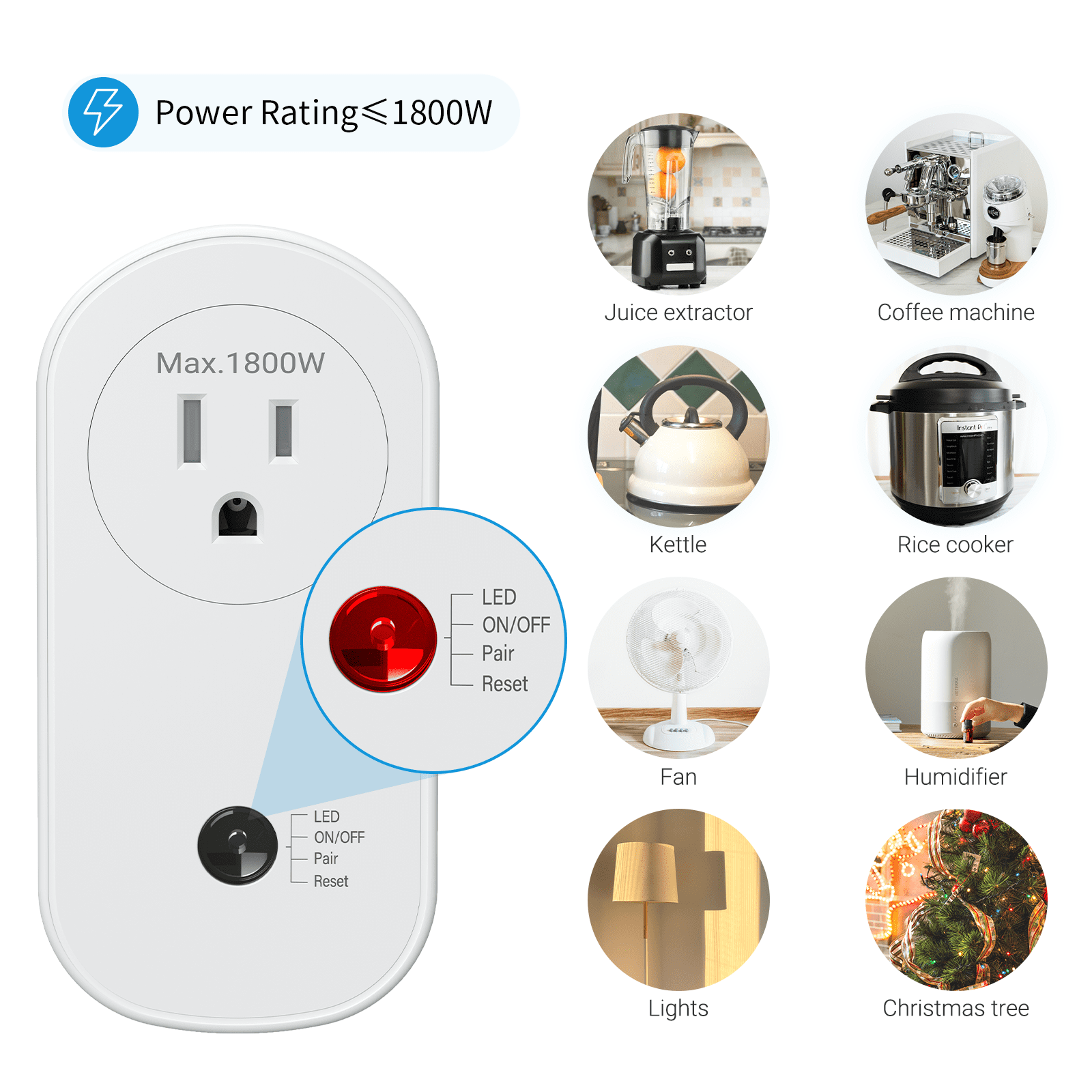 Wireless Remote Control Plugs, 40m/130ft Range for Lights, Appliances, 1 Surnice Outlets& 1 Remote, White