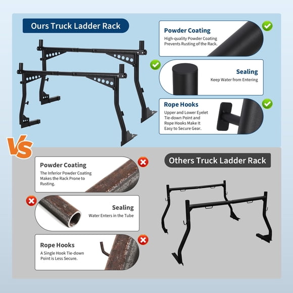 EDTara 1000 Lb Capacity Steel Truck Ladder Rack, Adjustable and Extendable 48.4–72.8 In Bed Rack, No-Drill Installation for Ladders and Kayaks