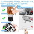 thumbnail image 3 of Cuchillas de aseo canino MEMIRY 3/4 HT 19 mm para Andis, Oster y Wahl, 3 of 7