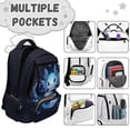thumbnail image 6 of Aplkyhs Blue Axolotl Backpack for Girls Boys Age 6-18 Adorable School Bag Lightweight Water Resistant Multi-pocket Bookbag for Travel & Daily Use, 6 of 7