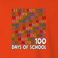 thumbnail image 4 of Wild Bobby 1 2 3 4 100 Days of School Colorful Counting, 100 Days of School 2024 2025 Design for Kids Youth Boys Girls School Toddler Long Sleeve Shirt, 4 of 6