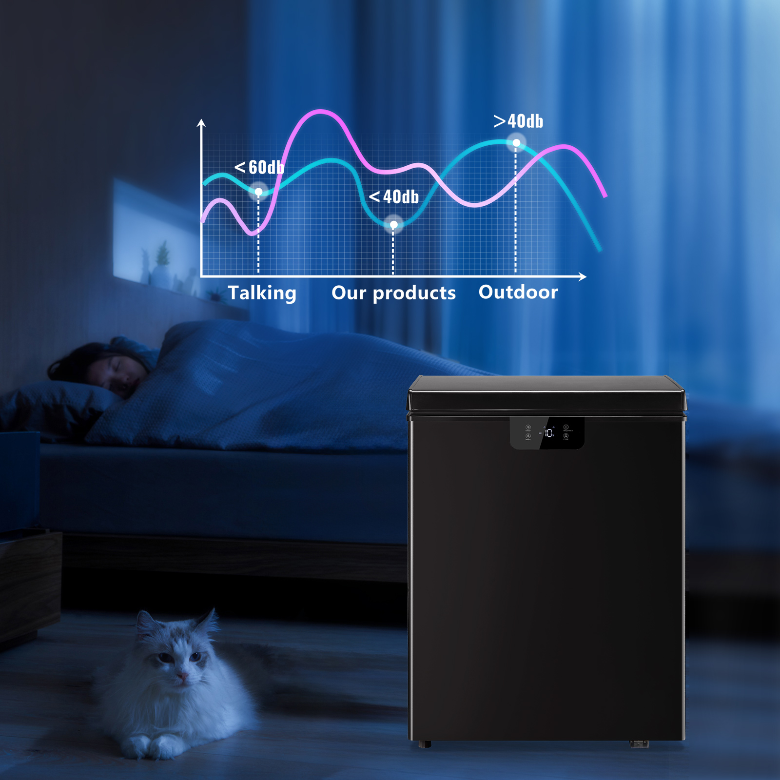 4.4 Cu.ft Chest Mini Freezer with Digital LED Thermostat Deep Freezer for Bulk Storage Top Open Door 2 Removable Baskets Small Freezer with Wheels for Home Apartment Kitchen Black