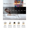 thumbnail image 5 of Colorful Abstract Blackout Curtains for Bedroom/Living Room, Thermal Insulated Kitchen Curtains, Modern Artwork Oil Painted Grommet Darkening Window Treatment Drapes 27.5"x39"x2, 5 of 8