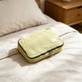 thumbnail image 7 of Luggage Packing Cubes, Organizer Bags for Travel, Multi-Size Space-Saving Pouches with Zipper, Used for Shoe, Tioletry, Clothing, 7 of 7