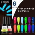 thumbnail image 2 of ROSALIND Esmalte de uñas en gel Color puro Semipermanente Barniz híbrido Diseño de arte acrílico Base de uñas Mate UV Esmalte en gel para uñas 15ML Tan Jianjun unisex, 2 of 2