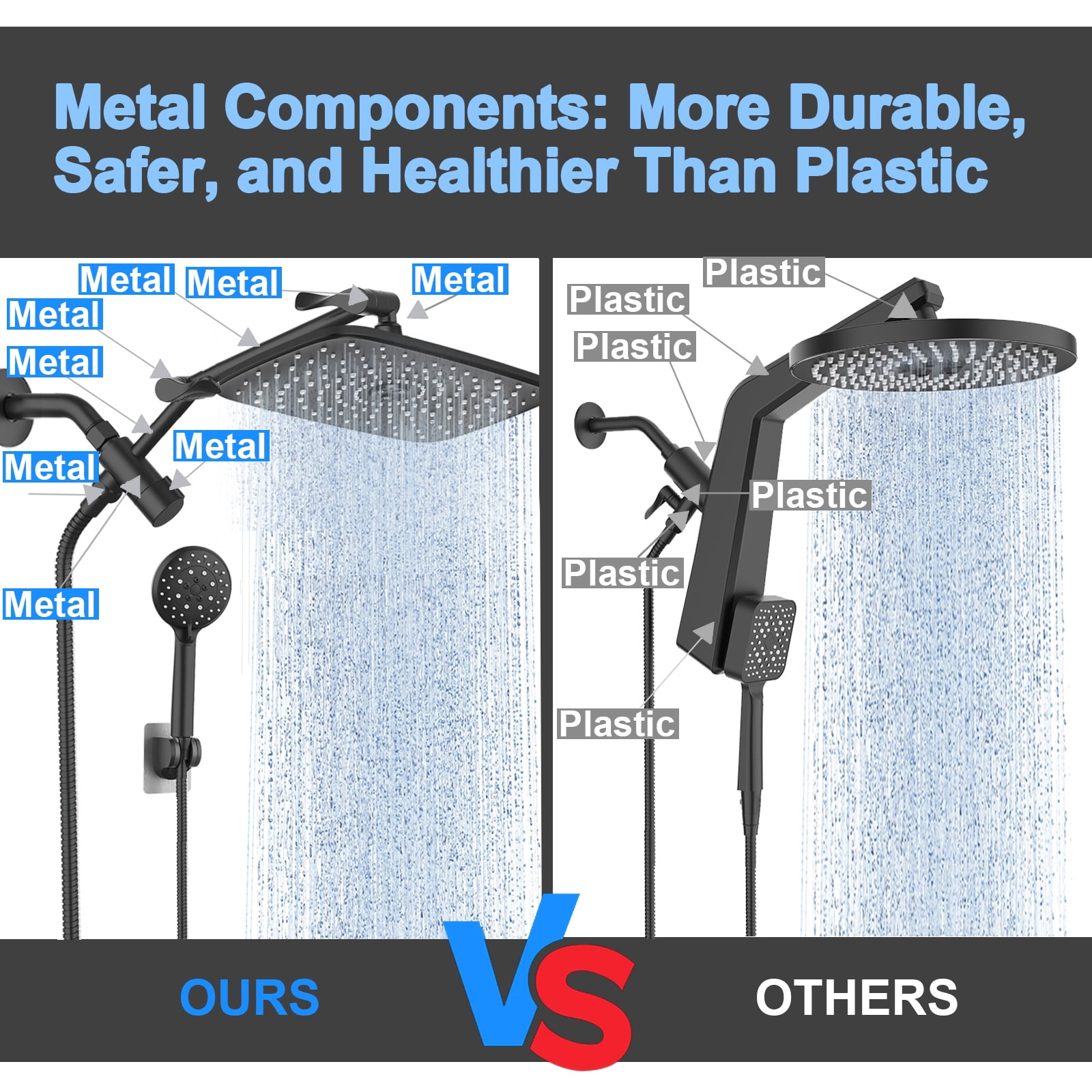 Veken Wide Rain Shower Head with Multi-Modes Handheld Water Spray,High Pressure Showerhead Combo with Arm for Bathroom Accessories,Home Decor Adjustable Dual Shower with Anti-Clog Nozzles,Matte Black
