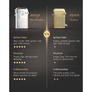 Luxury Retro Windproof Brass Kerosene Lighter, Soft-Flame, Automatic Ignition, Refillable, Camping, Safety Lock, Classic, Collectible, Fathers Birthday Gift, Thorens Gen 5 Single Claw Storm