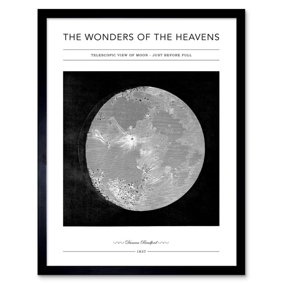 Wonders of the Heavens Duncan Bradford Telescopic View of Moon Just Before Full Antique Telescopic Classic Illustration Framed Wall Art Picture Print 12x16 inch
