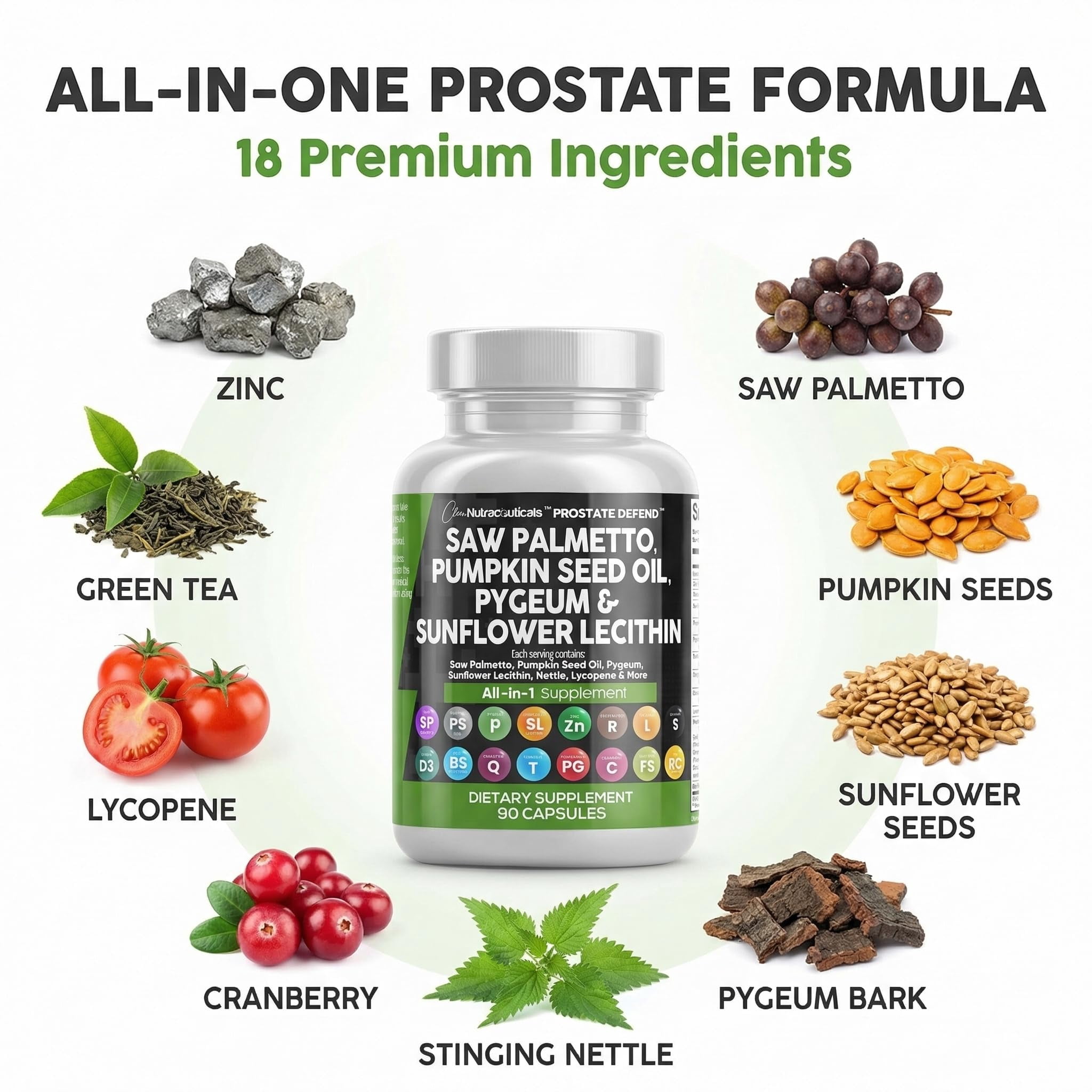 Clean Nutraceuticals Saw Palmetto Pumpkin Seed Oil Pygeum Sunflower Lecithin Stinging Nettle Cranberry - Prostate Supplements for Men with Lycopene - 90 Caps