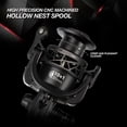 thumbnail image 2 of Spare Spool for Carbon Spinning Fishing Reel 1000 2000 3000 Light Shallow Spool 4000 Standard Deep Spool Replacement ,Rigid Aluminum Skeletal Frame, 2 of 6