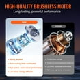 thumbnail image 3 of Cordless Pressure Washer 652 PSI 1.0 GPM Portable Power Cleaner, 3 of 7