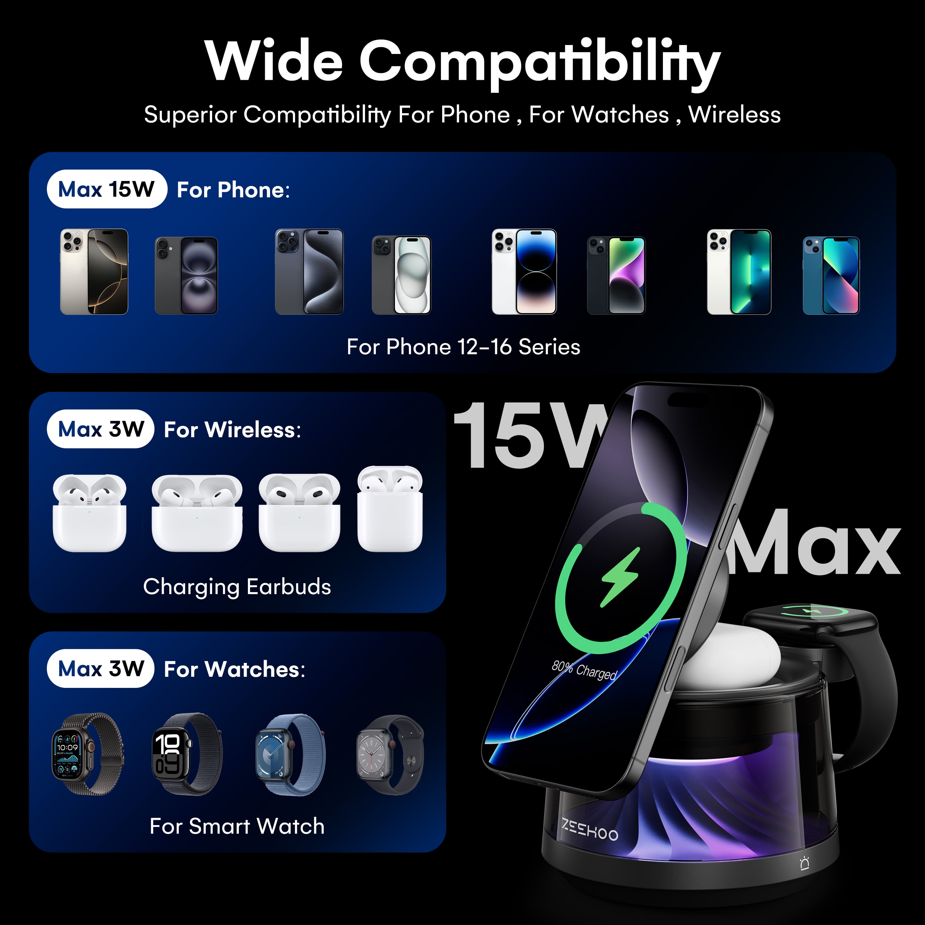 ZEEHOO 4-in-1 Wireless Charging Station with Night Light – 15W Fast Charger Stand for iPhone, AirPods & Apple Watch, Multi-Mode LED Lamp with Warm Light, RGB Flow & Breathing Colors