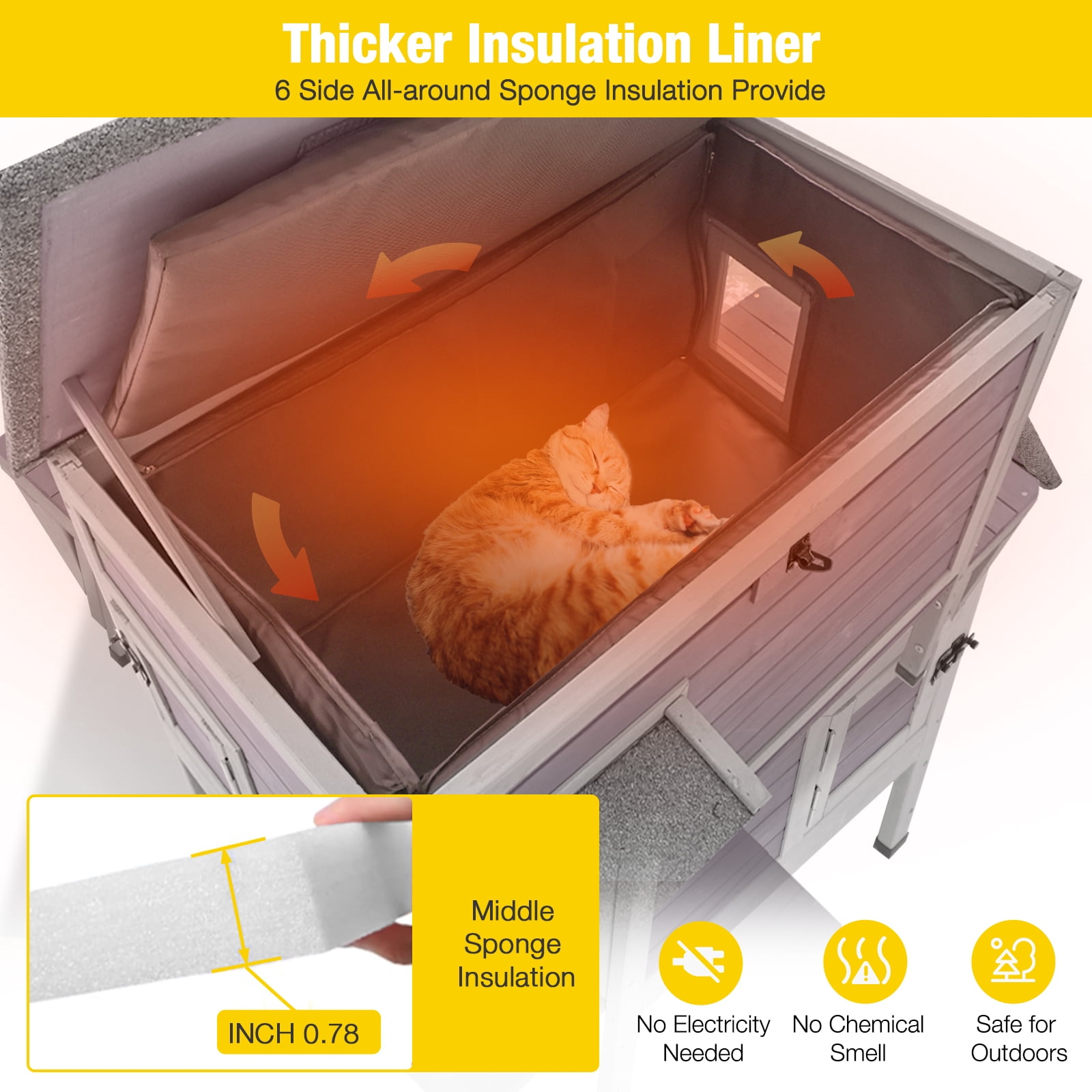 AIVITUVIN Outdoor Cat House with Triple-Layer Weatherproof Design - Insulated All-Round Foam Cat Shelter, Elevated Base & Escape Doors for Stray/Feral Cats