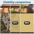thumbnail image 3 of Shade&Beyond 04'x 50'Privacy Screen Fence 90% Blocking Heavy Duty Shield Mesh Fence for Outdoor Patio Lawn Garden Balcony，Sand, 3 of 6