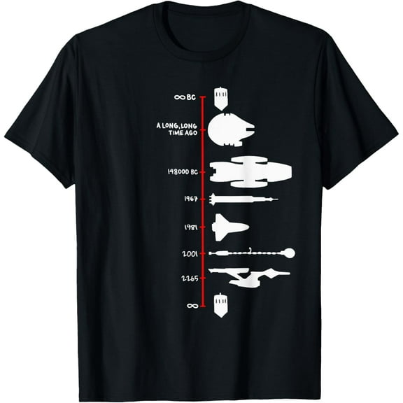 Spaceship Timeline Science Fiction Rocket T-Shirt men and women can wear, black, white, gifts
