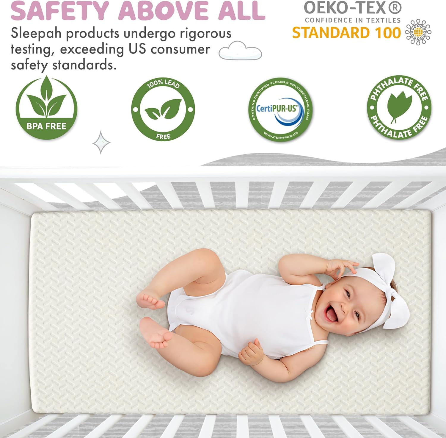 2" Crib Mattress Topper Memory Foam - Waterproof Breathable Soft Washable Cover 52" x28" x 2" Fits Standard Size Cribs & Toddler Beds by Sleepah