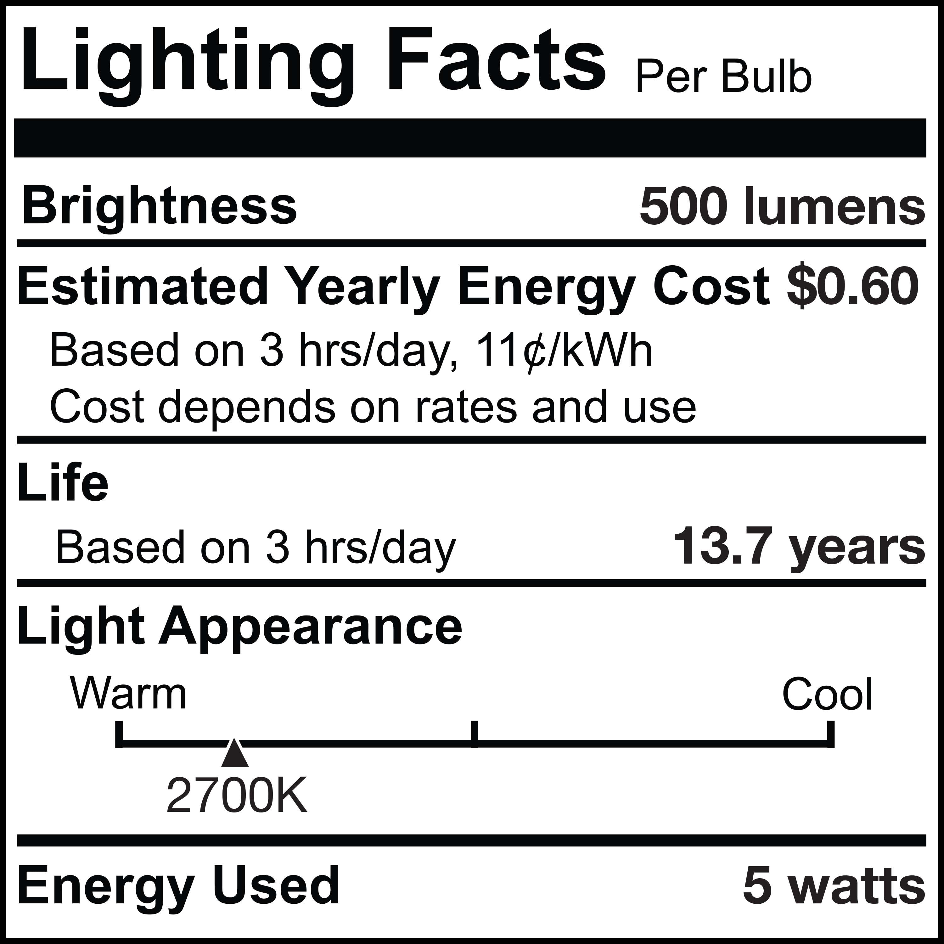 Bulbrite Pack of (4) 5 Watt Dimmable Clear Filament B11 Candelabra (E12) LED Bulb - 500 Lumens, 2700K, and 80 CRI