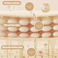 thumbnail image 2 of 500ml Portable Silent Humidifier Colourful Night Light Hydrating Mist Humidifier Home Desktop Air Humidifier, 2 of 3
