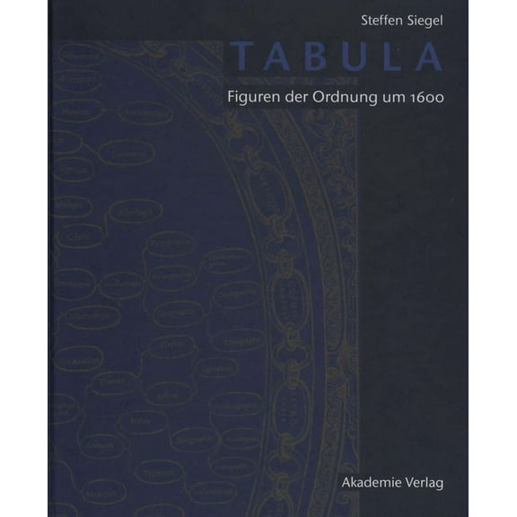 Tabula: Figuren Der Ordnung Um 1600, (Hardcover)