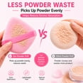 thumbnail image 4 of 10PCS Triangle Powder Puff for Face Makeup, Soft Velour Powder Puffs for Loose Powder, Setting Powder & Pressed Powder, Reusable Makeup Applicator with Finger Strap, Pink, 4 of 6